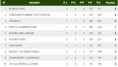 JUNIOR MASCULINO BASKET FEDERADO GABIAS SMILO